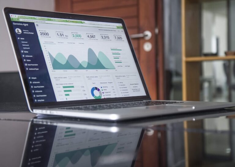 How to Turn Your Website Into a 24/7 Sales Machine